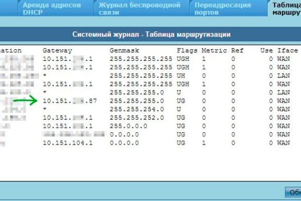 Кракен современный даркнет