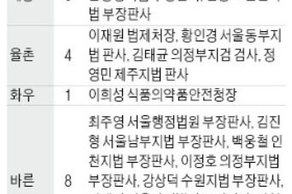 Кракен маркетплейс зеркало